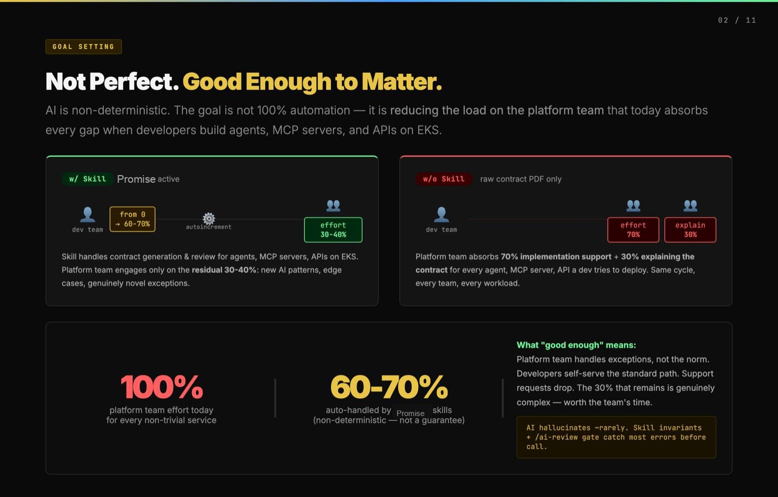 /images/from-contract-to-promise/good-enough-to-matter.jpg