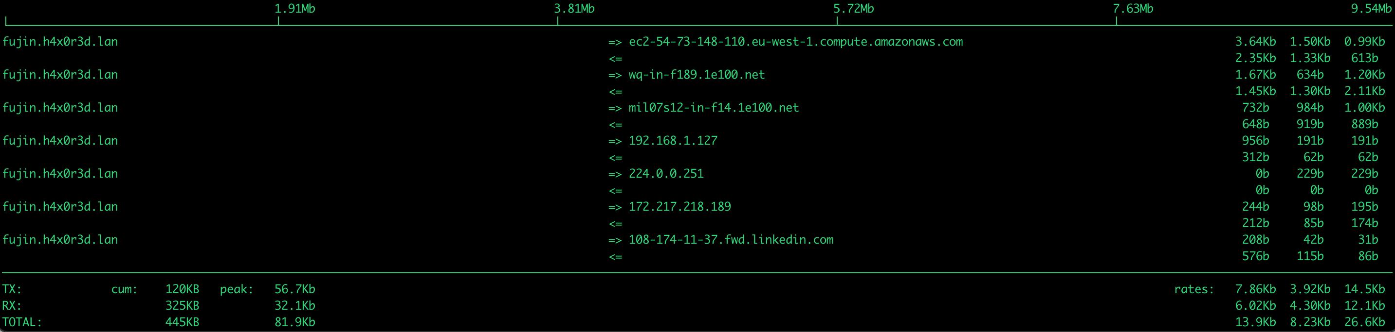 A sidecar container to monitor pod-level network traffic with iftop, awk, Python, and InfluxDB — because knowing IN/OUT is not enough. /images/kubernetes-nstats/Screenshot-2021-02-22-at-18.16.33.jpg