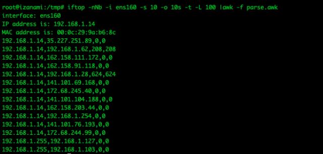 awk parsing /images/kubernetes-nstats/iftop_awk.jpg