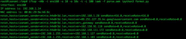 Python formatting /images/kubernetes-nstats/iftop_format.jpg