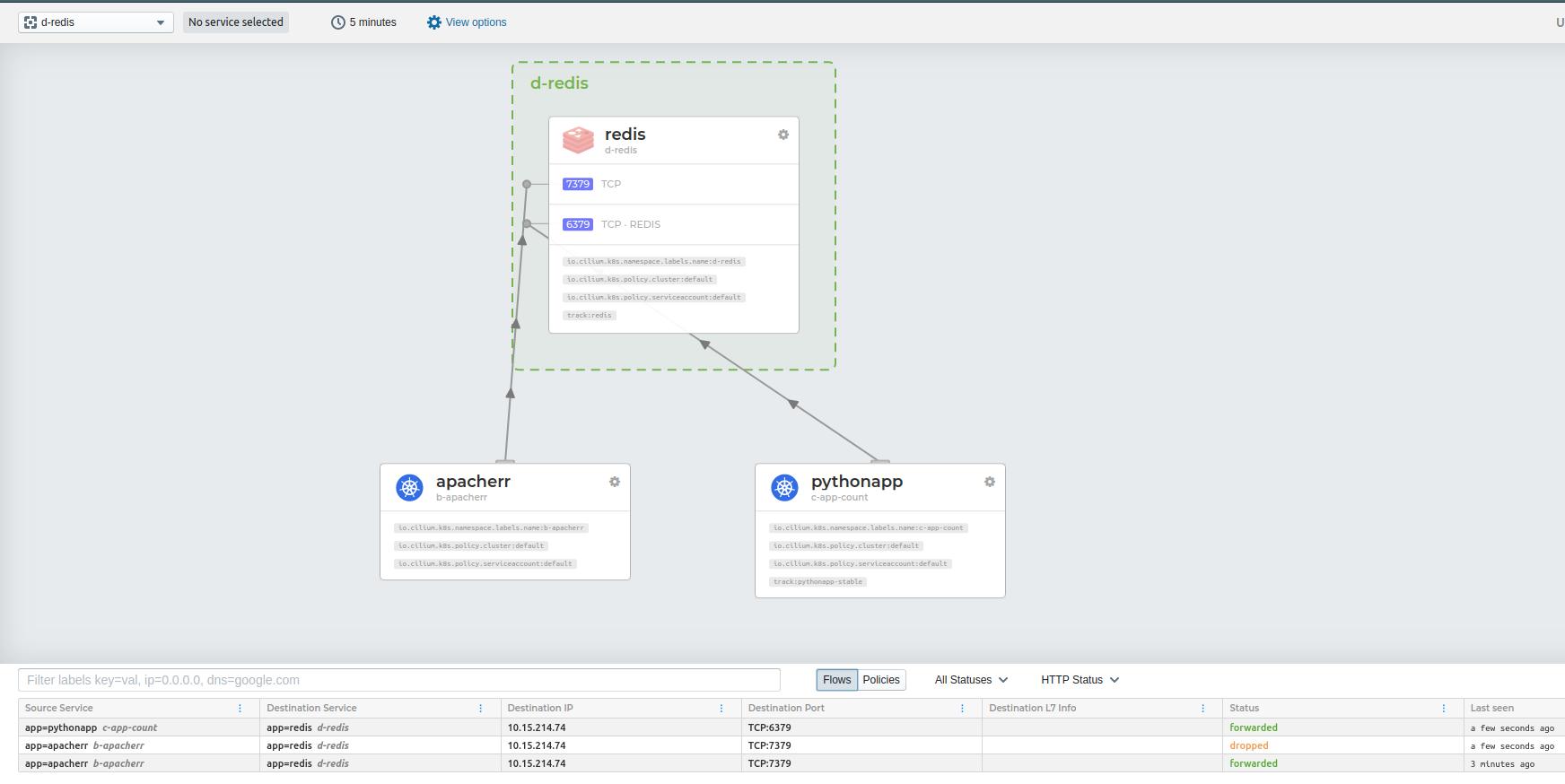 Hubble network visibility — drops /images/kubernetes-servicemesh/hubble-drop.jpg