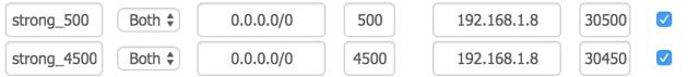 Firewall NAT configuration /images/kubernetes-strongswan/strongswan_firewall_nat.jpg