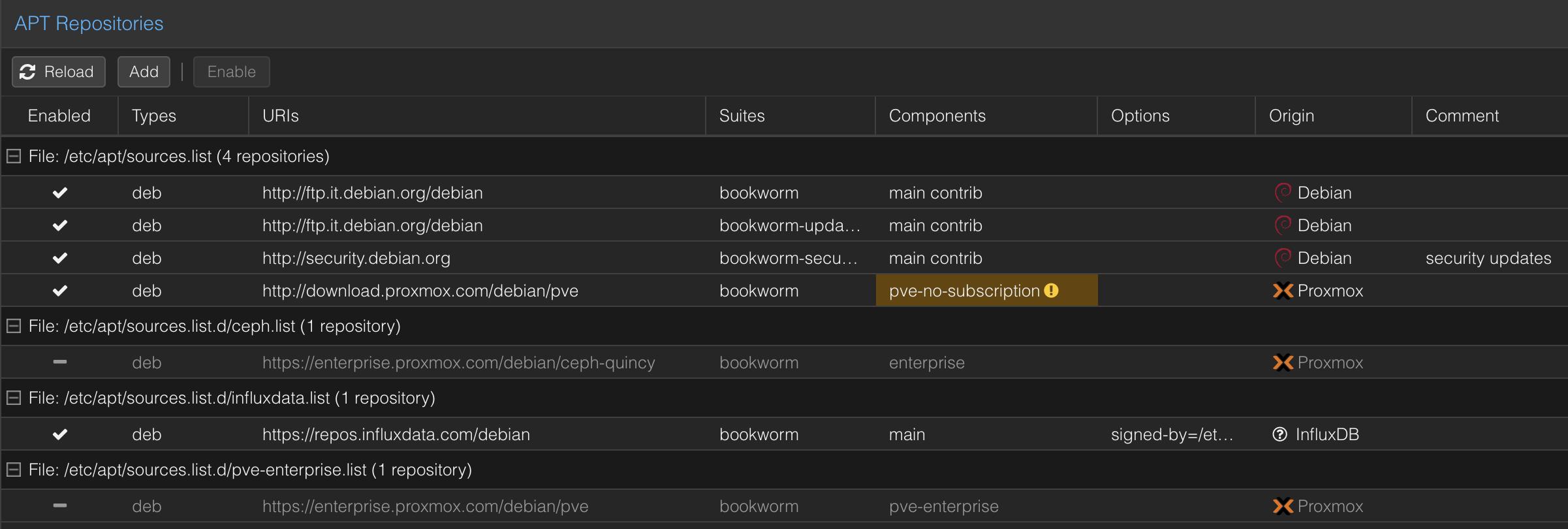 Proxmox UI /images/migrating-homelab-from-vmware-esxi-to-proxmox-a-new-era/Screenshot-2025-04-28-at-21.19.42.jpg